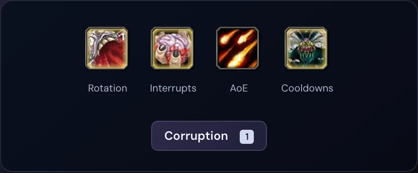 Metal-framed Rotation, Interrupts, AoE and Cooldowns icons with active highlights